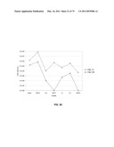 Multiplex Detection Of Agricultural Pathogens diagram and image