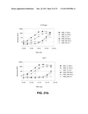 Multiplex Detection Of Agricultural Pathogens diagram and image