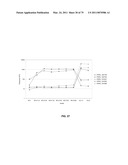 Multiplex Detection Of Agricultural Pathogens diagram and image