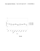 Multiplex Detection Of Agricultural Pathogens diagram and image