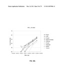 Multiplex Detection Of Agricultural Pathogens diagram and image