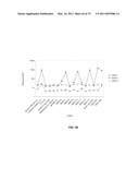 Multiplex Detection Of Agricultural Pathogens diagram and image