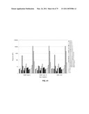 Multiplex Detection Of Agricultural Pathogens diagram and image