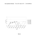 Multiplex Detection Of Agricultural Pathogens diagram and image