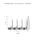 Multiplex Detection Of Agricultural Pathogens diagram and image