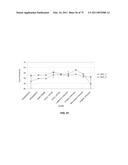 Multiplex Detection Of Agricultural Pathogens diagram and image