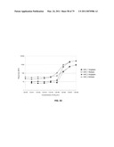 Multiplex Detection Of Agricultural Pathogens diagram and image