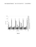 Multiplex Detection Of Agricultural Pathogens diagram and image