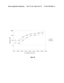 Multiplex Detection Of Agricultural Pathogens diagram and image