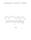 Multiplex Detection Of Agricultural Pathogens diagram and image