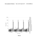 Multiplex Detection Of Agricultural Pathogens diagram and image