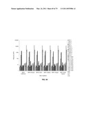 Multiplex Detection Of Agricultural Pathogens diagram and image