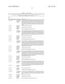 Multiplex Detection Of Agricultural Pathogens diagram and image