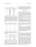 Thin-Film Passive Samplers for Detection of Hydrophobic Organic Contaminants and Estrogenicity in Various Environments diagram and image