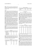 Thin-Film Passive Samplers for Detection of Hydrophobic Organic Contaminants and Estrogenicity in Various Environments diagram and image