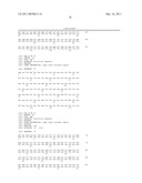 Compositions and Methods Relating to Anti-IGF-1 Receptor Antibodies diagram and image