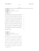 Compositions and Methods Relating to Anti-IGF-1 Receptor Antibodies diagram and image