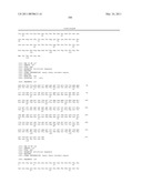 Compositions and Methods Relating to Anti-IGF-1 Receptor Antibodies diagram and image