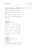 Compositions and Methods Relating to Anti-IGF-1 Receptor Antibodies diagram and image