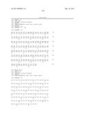 Compositions and Methods Relating to Anti-IGF-1 Receptor Antibodies diagram and image