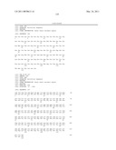 Compositions and Methods Relating to Anti-IGF-1 Receptor Antibodies diagram and image