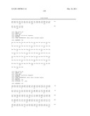 Compositions and Methods Relating to Anti-IGF-1 Receptor Antibodies diagram and image