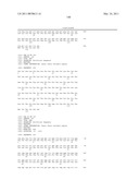 Compositions and Methods Relating to Anti-IGF-1 Receptor Antibodies diagram and image