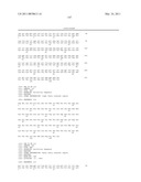 Compositions and Methods Relating to Anti-IGF-1 Receptor Antibodies diagram and image