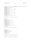 Compositions and Methods Relating to Anti-IGF-1 Receptor Antibodies diagram and image