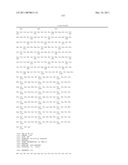 Compositions and Methods Relating to Anti-IGF-1 Receptor Antibodies diagram and image