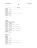 Compositions and Methods Relating to Anti-IGF-1 Receptor Antibodies diagram and image