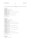 Compositions and Methods Relating to Anti-IGF-1 Receptor Antibodies diagram and image