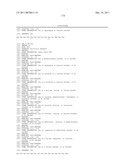 Compositions and Methods Relating to Anti-IGF-1 Receptor Antibodies diagram and image