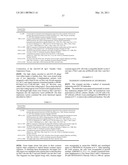 Compositions and Methods Relating to Anti-IGF-1 Receptor Antibodies diagram and image