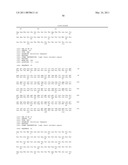 Compositions and Methods Relating to Anti-IGF-1 Receptor Antibodies diagram and image