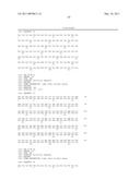 Compositions and Methods Relating to Anti-IGF-1 Receptor Antibodies diagram and image