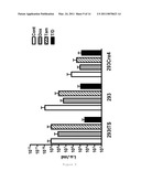 SELF-INACTIVATING HELPER ADENOVIRUSES FOR THE PRODUCTION OF HIGH-CAPACTIY RECOMBINANT ADENOVIRUSES diagram and image