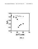 DETECTING IONS AND MEASURING ION CONCENTRATIONS diagram and image