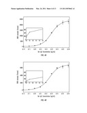 RAMAN-ACTIVE REAGENTS AND THE USE THEREOF diagram and image