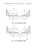 FABRICATING METHOD OF A PIXEL UNIT diagram and image