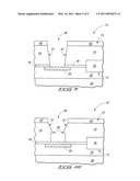 Semiconductor Processing Methods diagram and image