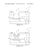 Semiconductor Processing Methods diagram and image