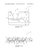 Semiconductor Processing Methods diagram and image