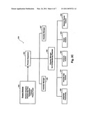 EPITAXIAL GROWTH OF COMPOUND NITRIDE SEMICONDUCTOR STRUCTURES diagram and image