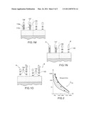 MANUFACTURING A MICROELECTRONIC DEVICE COMPRISING SILICON AND GERMANIUM NANOWIRES INTEGRATED ON A SAME SUBSTRATE diagram and image