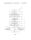 STB MESSAGING SYSTEM diagram and image