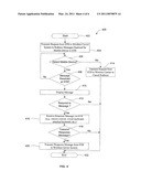 STB MESSAGING SYSTEM diagram and image