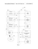 STB MESSAGING SYSTEM diagram and image