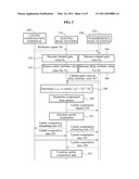 METHOD FOR MULTI-POINT COOPERATION CONSIDERING DELAY IN WIRELESS COMMUNICATION SYSTEM diagram and image