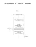 METHOD FOR MULTI-POINT COOPERATION CONSIDERING DELAY IN WIRELESS COMMUNICATION SYSTEM diagram and image